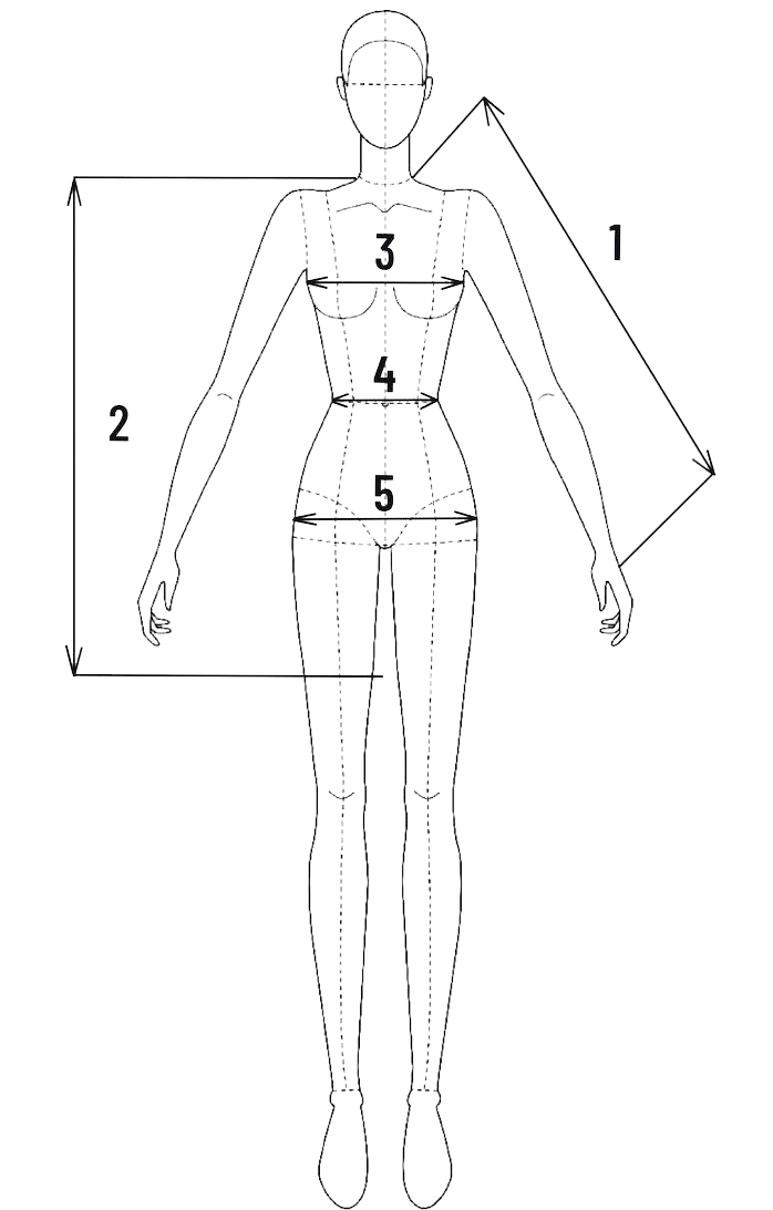 Схема мерок